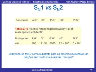 Química Orgânica Teórica 1 – Substituição Nucleofílica

Prof. Gustavo Pozza Silveira

SN1 vs SN2

Utilizando-se MeBr como substrato para os mesmos nucleófilos, as
reações são muito mais rápidas. Por que?

www.iq.ufrgs.br/biolab

15

 