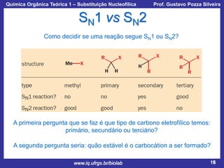 Química Orgânica Teórica 1 – Substituição Nucleofílica

Prof. Gustavo Pozza Silveira

SN1 vs SN2
Como decidir se uma reação segue SN1 ou SN2?

A primeira pergunta que se faz é que tipo de carbono eletrofílico temos:
primário, secundário ou terciário?
A segunda pergunta seria: quão estável é o carbocátion a ser formado?
www.iq.ufrgs.br/biolab

16

 