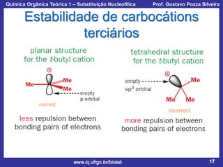 Química Orgânica Teórica 1 – Substituição Nucleofílica

Prof. Gustavo Pozza Silveira

Estabilidade de carbocátions
terciários

www.iq.ufrgs.br/biolab

17

 