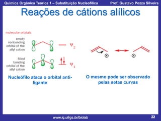 Química Orgânica Teórica 1 – Substituição Nucleofílica

Prof. Gustavo Pozza Silveira

Reações de cátions alílicos

Nucleófilo ataca o orbital antiligante

O mesmo pode ser observado
pelas setas curvas

www.iq.ufrgs.br/biolab

22

 