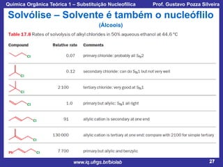 Química Orgânica Teórica 1 – Substituição Nucleofílica

Prof. Gustavo Pozza Silveira

Solvólise – Solvente é também o nucleóflilo
(Álcoois)

www.iq.ufrgs.br/biolab

27

 