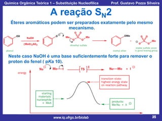 Química Orgânica Teórica 1 – Substituição Nucleofílica

Prof. Gustavo Pozza Silveira

A reação SN2
Éteres aromáticos podem ser preparados exatamente pelo mesmo
mecanismo.

Neste caso NaOH é uma base suficientemente forte para remover o
proton do fenol ( pKa 10).

www.iq.ufrgs.br/biolab

35

 