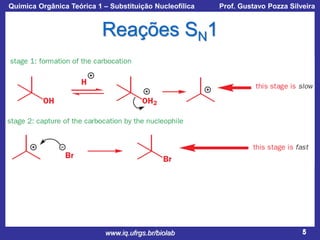 Química Orgânica Teórica 1 – Substituição Nucleofílica

Prof. Gustavo Pozza Silveira

Reações SN1

www.iq.ufrgs.br/biolab

5

 