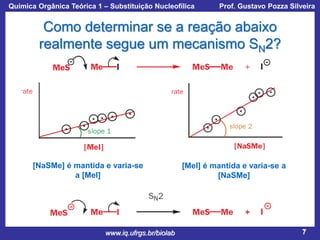 Química Orgânica Teórica 1 – Substituição Nucleofílica

Prof. Gustavo Pozza Silveira

Como determinar se a reação abaixo
realmente segue um mecanismo SN2?

[NaSMe] é mantida e varia-se
a [MeI]

www.iq.ufrgs.br/biolab

[MeI] é mantida e varia-se a
[NaSMe]

7

 