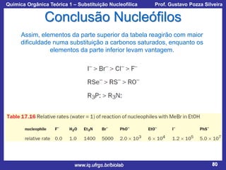 Química Orgânica Teórica 1 – Substituição Nucleofílica

Prof. Gustavo Pozza Silveira

Conclusão Nucleófilos
Assim, elementos da parte superior da tabela reagirão com maior
dificuldade numa substituição a carbonos saturados, enquanto os
elementos da parte inferior levam vantagem.

www.iq.ufrgs.br/biolab

80

 