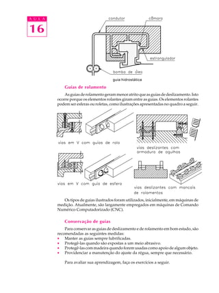 A U L A


16



                                         guia hidrostática

              Guias de rolamento
              As guias de rolamento geram menor atrito que as guias de deslizamento. Isto
          ocorre porque os elementos rolantes giram entre as guias. Os elementos rolantes
          podem ser esferas ou roletas, como ilustrações apresentadas no quadro a seguir.




             Os tipos de guias ilustrados foram utilizados, inicialmente, em máquinas de
          medição. Atualmente, são largamente empregados em máquinas de Comando
          Numérico Computadorizado (CNC).

              Conservação de guias
              Para conservar as guias de deslizamento e de rolamento em bom estado, são
          recomendadas as seguintes medidas:
          · Manter as guias sempre lubrificadas.
          · Protegê-las quando são expostas a um meio abrasivo.
          · Protegê-las com madeira quando forem usadas como apoio de algum objeto.
          · Providenciar a manutenção do ajuste da régua, sempre que necessário.

              Para avaliar sua aprendizagem, faça os exercícios a seguir.
 