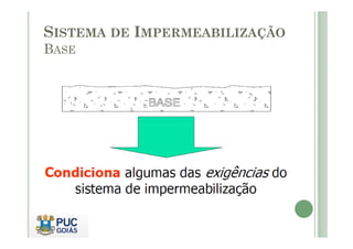 SISTEMA DE IMPERMEABILIZAÇÃO 
BASE 
 
