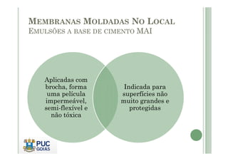 MEMBRANAS MOLDADAS NO LOCAL 
EMULSÕES A BASE DE CIMENTO MAI 
AApplliiccaaddaass ccoomm 
brocha, forma 
uma película 
impermeável, 
semi-flexível e 
não tóxica 
Indicada para 
superfícies não 
muito grandes e 
protegidas 
 