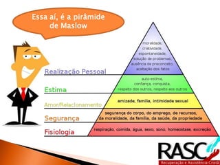 Essa aí, é a pirâmide
de Maslow
 