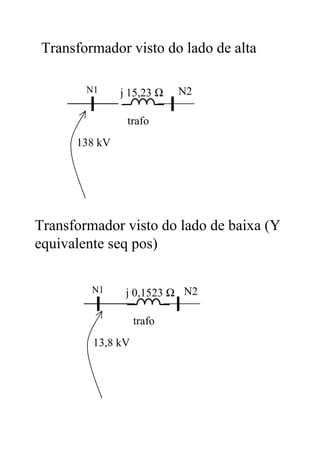 Transformador visto do lado de alta

        N1     j 15,23 Ω   N2

                trafo
      138 kV




Transformador visto do lado de baixa (Y
equivalente seq pos)

         N1     j 0,1523 Ω N2

                   trafo
         13,8 kV
 