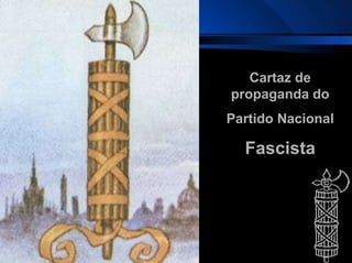 Cartaz de
propaganda do
Partido Nacional
Fascista
 