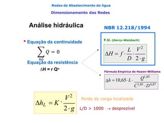 Redes de Abastecimento de Água
Dimensionamento das Redes
Análise hidráulica
• Equação da continuidade
Equação da resistência
H = r Qn
L

H  f 
D 2g
V2

Q1,85
h  10,65L
C1,85
D4,87
F.U. (Darcy-Weisbach)
Fórmula Empírica de Hazen-Williams
NBR 12.218/1994
hL  K
2g

V 2
Perda de carga localizada
L/D > 1000  desprezível
 