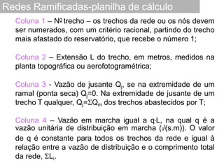 Redes Ramificadas-planilha de cálculo
Coluna 1 – N0 trecho – os trechos da rede ou os nós devem
ser numerados, com um critério racional, partindo do trecho
mais afastado do reservatório, que recebe o número 1;
Coluna 2 – Extensão L do trecho, em metros, medidos na
planta topográfica ou aerofotogramétrica;
Coluna 3 - Vazão de jusante Qj, se na extremidade de um
ramal (ponta seca) Qj=0. Na extremidade de jusante de um
trecho T qualquer, Qj=Qm dos trechos abastecidos por T;
Coluna 4 – Vazão em marcha igual a q.L, na qual q é a
vazão unitária de distribuição em marcha (l/(s.m)). O valor
de q é constante para todos os trechos da rede e igual à
relação entre a vazão de distribuição e o comprimento total
da rede, Li.
 