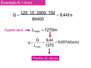 Exemplo 6.1-livro
Q 
1,251,52900 150
 9,44𝑙/ s
86400
Lrede  1270m
A partir de A
1270

9,44
 0,0074𝑙/(s.m)
Lrede
Q
q 
Planilha de cálculo
 
