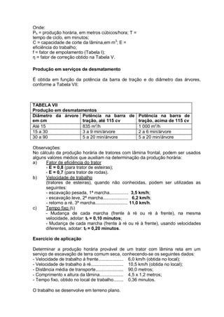 Onde:
Ph = produção horária, em metros cúbicos/hora; T =
tempo de ciclo, em minutos;
C = capacidade de corte da lâmina,em m3
; E =
eficiência do trabalho;
f = fator de empolamento (Tabela I);
η = fator de correção obtido na Tabela V.
Produção em serviços de desmatamento
É obtida em função da potência da barra de tração e do diâmetro das árvores,
conforme a Tabela VII:
TABELA VII
Produção em desmatamentos
Diâmetro da árvore
em cm
Potência na barra de
tração, até 115 cv
Potência na barra de
tração, acima de 115 cv
Até 15 835 m2
/h 1 000 m2
/h
15 a 30 3 a 9 min/árvore 2 a 6 min/árvore
30 a 90 5 a 20 min/árvore 5 a 20 min/árvore
Observações:
No cálculo da produção horária de tratores com lâmina frontal, podem ser usados
alguns valores médios que auxiliam na determinação da produção horária:
a) Fator de eficiência do trator
- E = 0,8 (para trator de esteiras);
- E = 0,7 (para trator de rodas).
b) Velocidade de trabalho
(tratores de esteiras), quando não conhecidas, podem ser utilizadas as
seguintes:
- escavação pesada, 1ª marcha............... 3,5 km/h;
- escavação leve, 2ª marcha.................... 6,2 km/h;
- retorno a ré, 3ª marcha.......................... 11,0 km/h.
c) Tempo fixo (tf)
- Mudança de cada marcha (frente à ré ou ré à frente), na mesma
velocidade, adotar: tf = 0,10 minutos;
- Mudança de cada marcha (frente à ré ou ré à frente), usando velocidades
diferentes, adotar: tf = 0,20 minutos.
Exercício de aplicação
Determinar a produção horária provável de um trator com lâmina reta em um
serviço de escavação de terra comum seca, conhecendo-se os seguintes dados:
- Velocidade de trabalho à frente.................... 6,0 km/h (obtida no local);
- Velocidade de trabalho à ré.......................... 10,5 km/h (obtida no local);
- Distância média de transporte...................... 90,0 metros;
- Comprimento x altura da lâmina................... 4,5 x 1,2 metros;
- Tempo fixo, obtido no local de trabalho........ 0,36 minutos.
O trabalho se desenvolve em terreno plano.
 