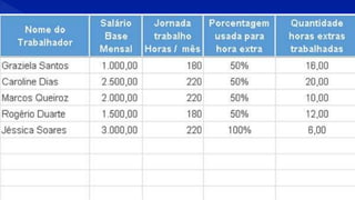 Aula 16 – Excel 2010