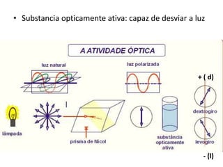 • Substancia opticamente ativa: capaz de desviar a luz
+ ( d)
- (l)
 
