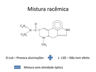 Mistura racêmica
D-Lsd – Provoca alucinações L- LSD – Não tem efeito
Mistura sem atividade óptica
 
