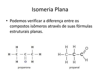Isomeria Plana
• Podemos verificar a diferença entre os
compostos isômeros através de suas fórmulas
estruturais planas.
 