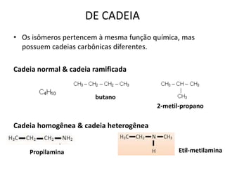 DE CADEIA
• Os isômeros pertencem à mesma função química, mas
possuem cadeias carbônicas diferentes.
Cadeia normal & cadeia ramificada
Cadeia homogênea & cadeia heterogênea
butano
2-metil-propano
Propilamina Etil-metilamina
 