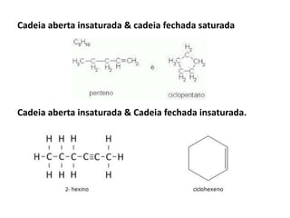 Cadeia aberta insaturada & cadeia fechada saturada
Cadeia aberta insaturada & Cadeia fechada insaturada.
 