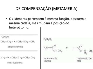 DE COMPENSAÇÃO (METAMERIA)
• Os isômeros pertencem à mesma função, possuem a
mesma cadeia, mas mudam a posição do
heteroátomo.
 