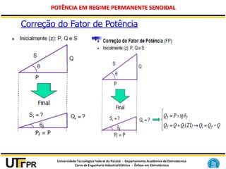 Universidade Tecnológica Federal do Paraná - Departamento Acadêmico de Eletrotécnica
Curso de Engenharia Industrial Elétrica - Ênfase em Eletrotécnica
POTÊNCIA EM REGIME PERMANENTE SENOIDAL
Correção do Fator de Potência
 