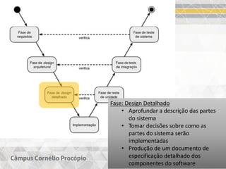 Modelos de Processo de Software Parte 2 | PDF