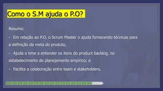 1 2 3 4 5 6 7 8 9 10 11 12 13 14 15 16 17 18
Como o S.M ajuda o P.O?
Resumo:
- Em relação ao P.O, o Scrum Master o ajuda fornecendo técnicas para
a definição da meta do produto,
- Ajuda o time a entender os itens do product backlog, no
estabelecimento de planejamento empírico; e
- Facilita a colaboração entre team e stakeholders.
 