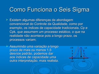 Como Funciona o Seis SigmaComo Funciona o Seis Sigma
 Existem algumas diferenças da abordagemExistem algumas diferenças da abordagem
convencional do Controle da Qualidade, como porconvencional do Controle da Qualidade, como por
exemplo, os índices de capacidade tradicionais, Cp eexemplo, os índices de capacidade tradicionais, Cp e
Cpk, que assumem um processo estático, o que naCpk, que assumem um processo estático, o que na
realidade não acontece pois a longo prazo, osrealidade não acontece pois a longo prazo, os
processos variam;processos variam;
 Assumindo uma variação a longoAssumindo uma variação a longo
prazo de mais ou menos 1,5prazo de mais ou menos 1,5
desvios padrão, podemos dardesvios padrão, podemos dar
aos índices de capacidade umaaos índices de capacidade uma
outra interpretação, mais realista.outra interpretação, mais realista.
 