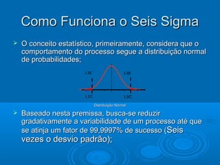 Como Funciona o Seis SigmaComo Funciona o Seis Sigma
 O conceito estatístico, primeiramente, considera que oO conceito estatístico, primeiramente, considera que o
comportamento do processo segue a distribuição normalcomportamento do processo segue a distribuição normal
de probabilidades;de probabilidades;
Distribuição NormalDistribuição Normal
 Baseado nesta premissa, busca-se reduzirBaseado nesta premissa, busca-se reduzir
gradativamente a variabilidade de um processo até quegradativamente a variabilidade de um processo até que
se atinja um fator de 99,9997% de sucesso (se atinja um fator de 99,9997% de sucesso (SeisSeis
vezes o desvio padrão);vezes o desvio padrão);
 