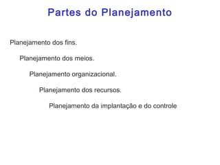Planejamento dos fins.
Planejamento dos meios.
Planejamento organizacional.
Planejamento dos recursos.
Planejamento da implantação e do controle
Partes do Planejamento
 