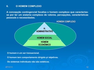 6. O HOMEM COMPLEXO A concepção contingencial focaliza o homem complexo que caracteriza-se por ter um sistema complexo de valores, percepções, características pessoais e necessidades. O homem é um ser transacional. O homem tem comportamento dirigido p/ objetivos. Os sistemas individuais não são estáticos. H. ADMINISTRATIVO HOMEM SOCIAL HOMEM ECONÔMICO HOMEM COMPLEXO 