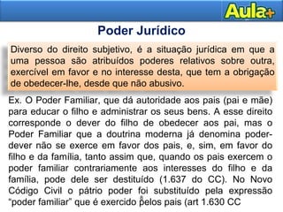 15AULA 1
Ex. O Poder Familiar, que dá autoridade aos pais (pai e mãe)
para educar o filho e administrar os seus bens. A esse direito
corresponde o dever do filho de obedecer aos pai, mas o
Poder Familiar que a doutrina moderna já denomina poder-
dever não se exerce em favor dos pais, e, sim, em favor do
filho e da família, tanto assim que, quando os pais exercem o
poder familiar contrariamente aos interesses do filho e da
família, pode dele ser destituído (1.637 do CC). No Novo
Código Civil o pátrio poder foi substituído pela expressão
“poder familiar” que é exercido pelos pais (art 1.630 CC
8
Diverso do direito subjetivo, é a situação jurídica em que a
uma pessoa são atribuídos poderes relativos sobre outra,
exercível em favor e no interesse desta, que tem a obrigação
de obedecer-lhe, desde que não abusivo.
Poder Jurídico
 