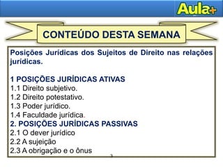 3
Posições Jurídicas dos Sujeitos de Direito nas relações
jurídicas.
1 POSIÇÕES JURÍDICAS ATIVAS
1.1 Direito subjetivo.
1.2 Direito potestativo.
1.3 Poder jurídico.
1.4 Faculdade jurídica.
2. POSIÇÕES JURÍDICAS PASSIVAS
2.1 O dever jurídico
2.2 A sujeição
2.3 A obrigação e o ônus
3
CONTEÚDO DESTA SEMANA
 
