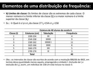 Elementos de uma distribuição de frequência:
• b) Limites de classe: Os limites de classe são os extremos de cada classe. O
menor número é o limite inferior da classe (li) e o maior número é o limite
superior da classe (Li)
• Ex.: → Qual é o lie o Li da classe 2? l2=154 e L2=158
• Obs.: os intervalos de classe são escritos de acordo com a resolução 886/66 do IBGE, em
termos dessa quantidade menos aquela, empregando o símbolo l- (inclusão de li e
exclusão de Li), assim, um indivíduo de 158 cm está incluso na classe 3.
Estatura de 40 alunos da escola A
Classe (i) Estaturas (cm) Tabulação Frequência
1 150l-154 llll 4
2 154l-158 lllllllll 9
3 158l-162 llllllllll l 11
4 162l-166 llllllll 8
5 166l-170 lllll 5
6 170l-174 lll 3
Total 40
 