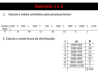 Exercício 1 e 2
1. Calcule a média aritmética pelo processo breve:
2. Calcule a moda bruta da distribuição:
Custos
(R$)
450 l- 550 l- 650 l- 750 l- 850 l- 950 l- 1050 l- 1150
fi 8 10 11 16 13 5 1
i xi fi
1 450l-550 8
2 550l-650 10
3 650l-750 11
4 750l-850 16
5 850l-950 13
6 950l-1050 5
7 1050l-1150 1
∑=64
 