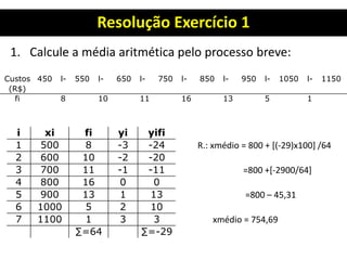 Resolução Exercício 1
1. Calcule a média aritmética pelo processo breve:
Custos
(R$)
450 l- 550 l- 650 l- 750 l- 850 l- 950 l- 1050 l- 1150
fi 8 10 11 16 13 5 1
i xi fi yi yifi
R.: xmédio = 800 + [(-29)x100] /64
=800 +[-2900/64]
=800 – 45,31
xmédio = 754,69
1 500 8 -3 -24
2 600 10 -2 -20
3 700 11 -1 -11
4 800 16 0 0
5 900 13 1 13
6 1000 5 2 10
7 1100 1 3 3
∑=64 ∑=-29
 
