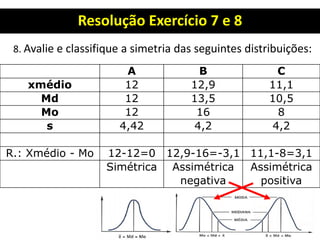 Resolução Exercício 7 e 8
8. Avalie e classifique a simetria das seguintes distribuições:
A B C
xmédio 12 12,9 11,1
Md 12 13,5 10,5
Mo 12 16 8
s 4,42 4,2 4,2
R.: Xmédio - Mo 12-12=0 12,9-16=-3,1 11,1-8=3,1
Simétrica Assimétrica
negativa
Assimétrica
positiva
 