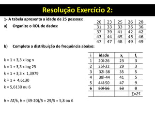 Resolução Exercício 2:
1- A tabela apresenta a idade de 25 pessoas:
a) Organize o ROL de dados:
b) Complete a distribuição de frequência abaixo:
k = 1 + 3,3 x log n
k = 1 + 3,3 x log 25
k = 1 + 3,3 x 1,3979
k = 1 + 4,6130
k = 5,6130 ou 6
h ≈ AT/k, h ≈ (49-20)/5 = 29/5 = 5,8 ou 6
i idade xi fi
1 20l-26 23 3
2 26l-32 29 3
3 32l-38 35 5
4 38l-44 41 5
5 44l-50 47 9
6 50l-56 53 0
∑=25
20 23 25 26 28
31 33 33 35 36
37 39 41 42 42
43 44 45 45 46
47 47 48 49 49
 