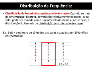 Distribuição de Frequência:
• Distribuição de frequência sem intervalo de classe: Quando se trata
de uma variável discreta, de variação relativamente pequena, cada
valor pode ser tomado como um intervalo de classe e, nesse caso, a
distribuição é chamada de distribuição sem intervalo de classe.
Ex.: Seja x o número de cômodos das casas ocupadas por 20 famílias
entrevistadas:
i x fi
1 2 4
2 3 7
3 4 5
4 5 2
5 6 1
6 7 1
∑ fi= 20
 