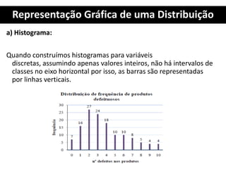 Representação Gráfica de uma Distribuição
a) Histograma:
Quando construímos histogramas para variáveis
discretas, assumindo apenas valores inteiros, não há intervalos de
classes no eixo horizontal por isso, as barras são representadas
por linhas verticais.
 
