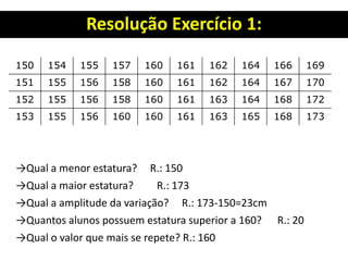 Resolução Exercício 1:
→Qual a menor estatura? R.: 150
→Qual a maior estatura? R.: 173
→Qual a amplitude da variação? R.: 173-150=23cm
→Quantos alunos possuem estatura superior a 160? R.: 20
→Qual o valor que mais se repete? R.: 160
150 154 155 157 160 161 162 164 166 169
151 155 156 158 160 161 162 164 167 170
152 155 156 158 160 161 163 164 168 172
153 155 156 160 160 161 163 165 168 173
 