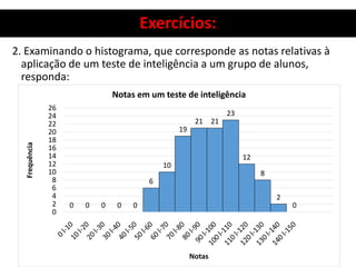 Exercícios:
2. Examinando o histograma, que corresponde as notas relativas à
aplicação de um teste de inteligência a um grupo de alunos,
responda:
0 0 0 0 0
6
10
19
21 21
23
12
8
2
0
0
2
4
6
8
10
12
14
16
18
20
22
24
26
Frequência
Notas
Notas em um teste de inteligência
 