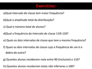 Exercícios:
a)Qual intervalo de classe tem maior frequência?
b)Qual a amplitude total da distribuição?
c) Qual o número total de alunos?
d)Qual a frequência do intervalo de classe 110l-120?
e) Quais os dois intervalos de classe que tem a mesma frequência?
f) Quais os dois intervalos de classe cujo a frequência de um é o
dobro do outro?
g) Quantos alunos receberam nota entre 90 (inclusive) e 110?
h) Quantos alunos receberam notas não inferiores a 100?
 
