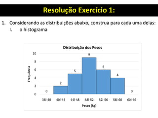 Resolução Exercício 1:
1. Considerando as distribuições abaixo, construa para cada uma delas:
I. o histograma
0
2
5
9
6
4
0
0
2
4
6
8
10
36l-40 40l-44 44l-48 48l-52 52l-56 56l-60 60l-66
Frequência
Pesos (kg)
Distribuição dos Pesos
 
