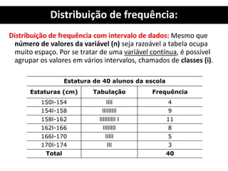 Distribuição de frequência:
Distribuição de frequência com intervalo de dados: Mesmo que
número de valores da variável (n) seja razoável a tabela ocupa
muito espaço. Por se tratar de uma variável contínua, é possível
agrupar os valores em vários intervalos, chamados de classes (i).
Estatura de 40 alunos da escola
Estaturas (cm) Tabulação Frequência
150l-154 llll 4
154l-158 lllllllll 9
158l-162 llllllllll l 11
162l-166 llllllll 8
166l-170 lllll 5
170l-174 lll 3
Total 40
 