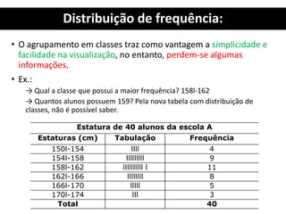 Distribuição de frequência:
• O agrupamento em classes traz como vantagem a simplicidade e
facilidade na visualização, no entanto, perdem-se algumas
informações.
• Ex.:
→ Qual a classe que possui a maior frequência? 158l-162
→ Quantos alunos possuem 159? Pela nova tabela com distribuição de
classes, não é possível saber.
Estatura de 40 alunos da escola A
Estaturas (cm) Tabulação Frequência
150l-154 llll 4
154l-158 lllllllll 9
158l-162 llllllllll l 11
162l-166 llllllll 8
166l-170 lllll 5
170l-174 lll 3
Total 40
 