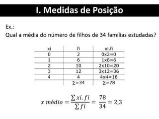 I. Medidas de Posição
xi fi xi.fi
0 2 0x2=0
1 6 1x6=6
2 10 2x10=20
3 12 3x12=36
4 4 4x4=16
∑=34 ∑=78
 