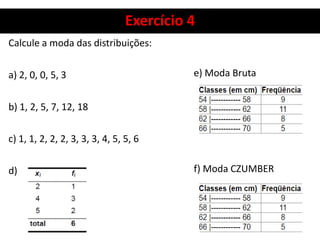 Exercício 4
Calcule a moda das distribuições:
a) 2, 0, 0, 5, 3
b) 1, 2, 5, 7, 12, 18
c) 1, 1, 2, 2, 2, 3, 3, 3, 4, 5, 5, 6
d)
e) Moda Bruta
f) Moda CZUMBER
 